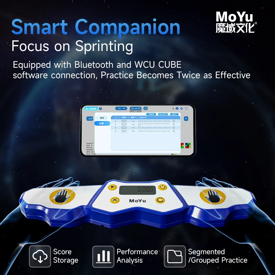 Novo moyu ai temporizador cubo - Kids Education Related avaliação e preço